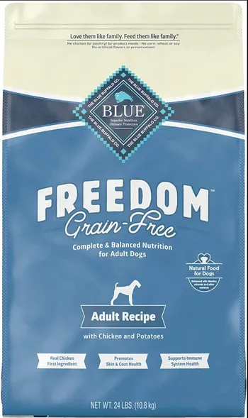 Best dog food for adult recipe